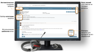 HelpDesk overview
